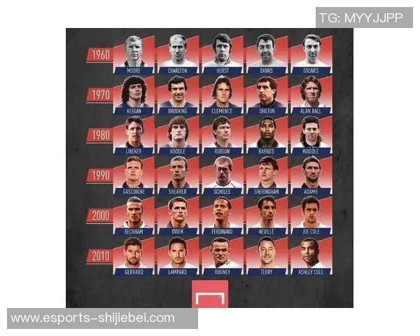 足球超新星崭露头角 全球新一代球星风采与潜力解析 足球超新星崭露头角 全球新一代球星风采与潜力解析